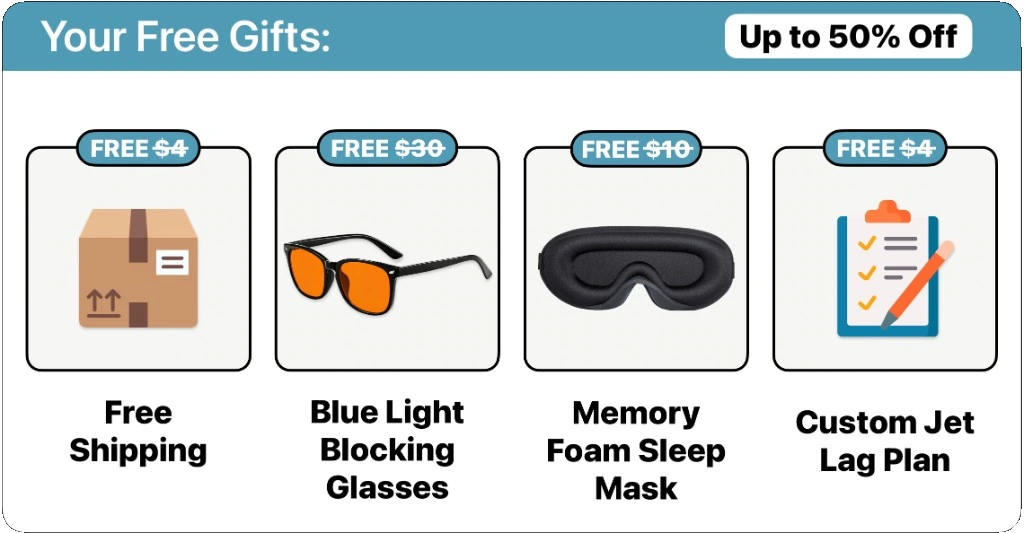 Your free gifts: free shipping, blue light blocking glasses, memory foam sleep mask, and custom jet lag plan